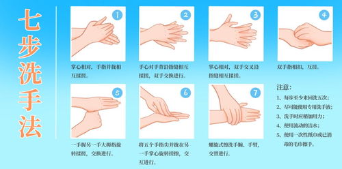 防護(hù)常態(tài)化下個人衛(wèi)生用品銷售新觀察